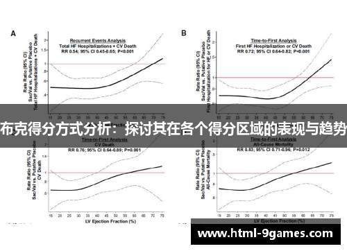 布克得分方式分析：探讨其在各个得分区域的表现与趋势