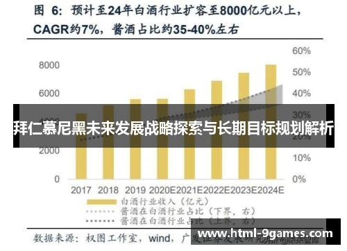 拜仁慕尼黑未来发展战略探索与长期目标规划解析