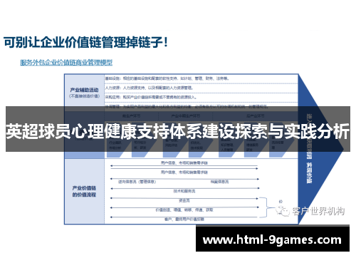 英超球员心理健康支持体系建设探索与实践分析