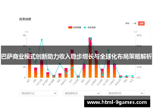 巴萨商业模式创新助力收入稳步增长与全球化布局策略解析