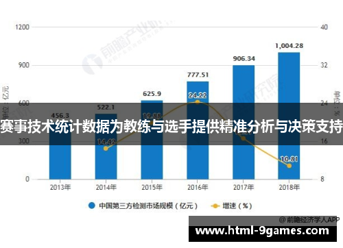 赛事技术统计数据为教练与选手提供精准分析与决策支持