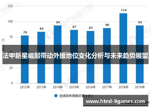 法甲新星崛起带动外援地位变化分析与未来趋势展望