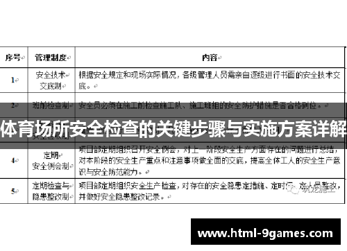 体育场所安全检查的关键步骤与实施方案详解