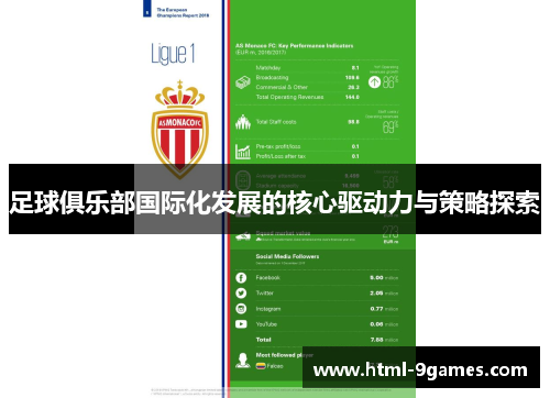 足球俱乐部国际化发展的核心驱动力与策略探索