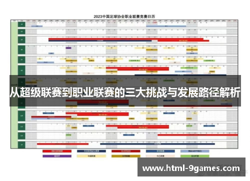 从超级联赛到职业联赛的三大挑战与发展路径解析