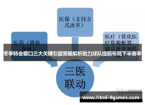 冬季转会窗口三大关键引援策略解析助力球队提前布局下半赛季
