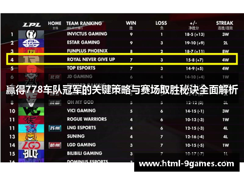 赢得778车队冠军的关键策略与赛场取胜秘诀全面解析