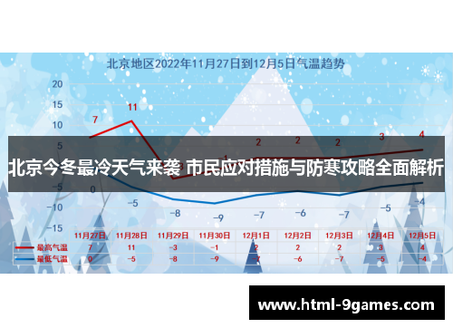北京今冬最冷天气来袭 市民应对措施与防寒攻略全面解析