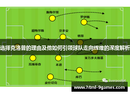 选择克洛普的理由及他如何引领球队走向辉煌的深度解析