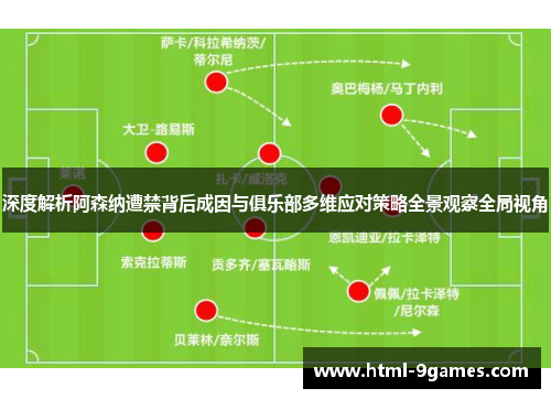 深度解析阿森纳遭禁背后成因与俱乐部多维应对策略全景观察全局视角 深度解析阿森纳遭禁背后成因与俱乐部多维应对策略全景观察全局视角