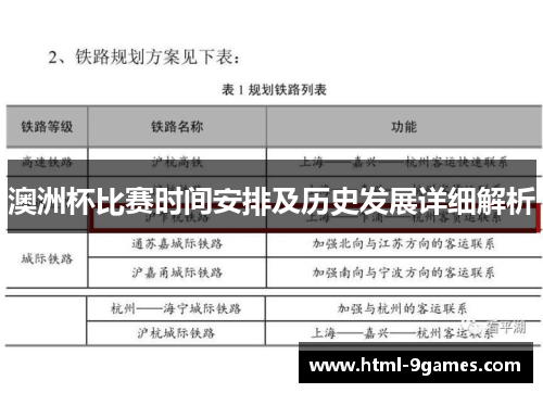 澳洲杯比赛时间安排及历史发展详细解析 澳洲杯比赛时间安排及历史发展详细解析