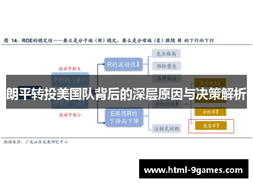 朗平转投美国队背后的深层原因与决策解析 朗平转投美国队背后的深层原因与决策解析