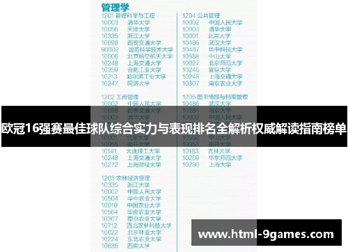 欧冠16强赛最佳球队综合实力与表现排名全解析权威解读指南榜单 欧冠16强赛最佳球队综合实力与表现排名全解析权威解读指南榜单
