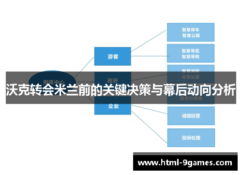 沃克转会米兰前的关键决策与幕后动向分析 沃克转会米兰前的关键决策与幕后动向分析